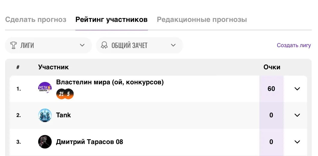 Кнопка Создать лигу