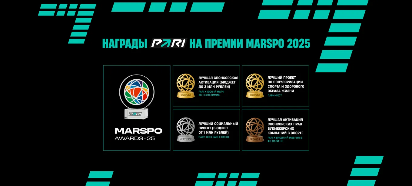 PARI победила в двух номинациях премии спортивного маркетинга MARSPO Awards 2025