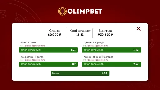 Клиент Olimpbet выиграл миллион на российском футболе