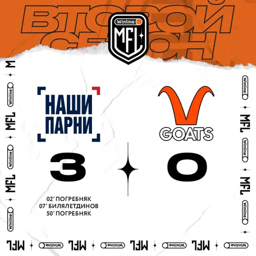«Наши Парни» разгромили Goats во втором туре МФЛ