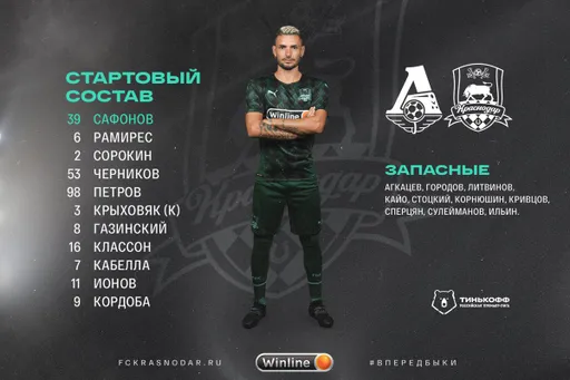 Стали известны стартовые составы на матч пятого тура РПЛ «Локомотив» – «Краснодар»