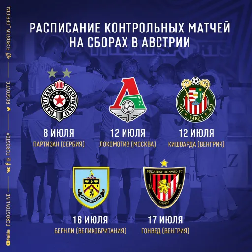Стали известны соперники «Ростова» на предсезонном сборе в Австрии