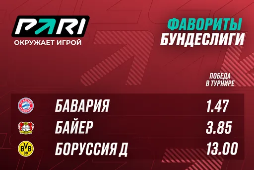 Клиенты PARI: «Бавария» вернет себе чемпионский титул Бундеслиги