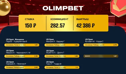 Клиент Olimpbet выиграл более 42 000 рублей на матчах US Open