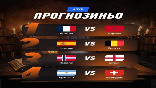 Конкурс «Прогнозиньо» Winline: фрибеты за точные счета 1/4 ЧМ-2026