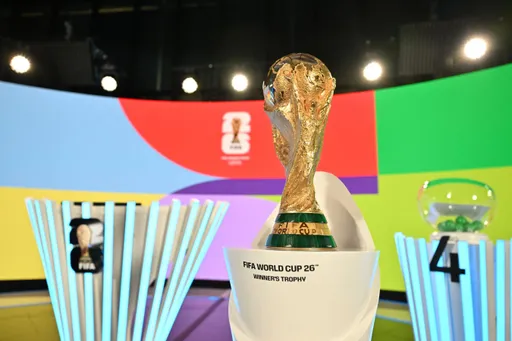 Определились все группы чемпионата мира-2026