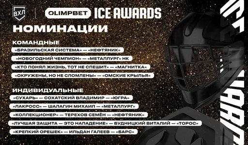 Новые обладатели OLIMPBET ICE AWARDS в ВХЛ