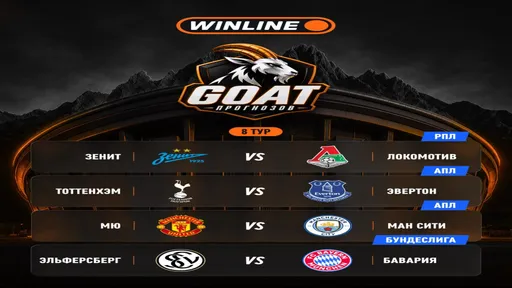 GOAT прогнозов, тур 8 — Winline