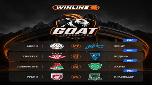 Турнир «GOAT прогнозов»: точные счета в Winline