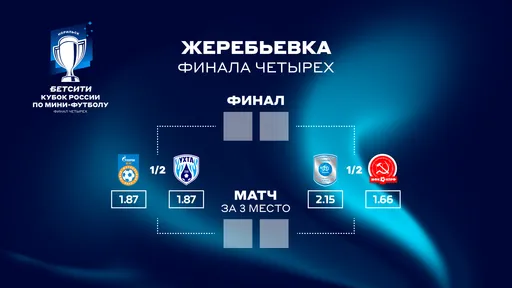 «Норильский никель» сыграет с КПРФ в полуфинале БЕТСИТИ Кубка России по мини-футболу