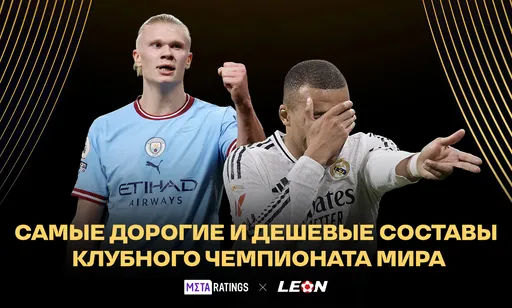 Рейтинг стоимости клубов КЧМ-2025: «Реал» – самый дорогой, «Окленд» дешевле почти в триста раз!