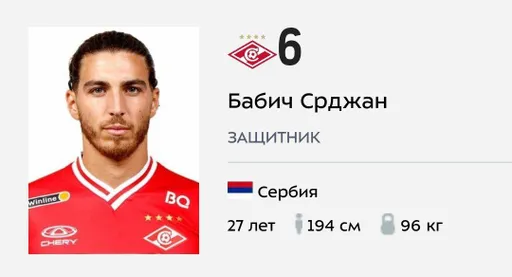Бабич внесен в заявку «Спартака» на сезон и сможет дебютировать в игре с «Ахматом»