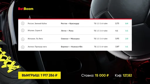 Мигель Альмирон спас 1,9 млн рублей для клиента BetBoom. Его гол на 45+2 «довез» невероятный экспресс на ТБ 1.5 в первых таймах