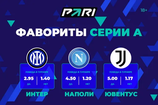 Эксперты PARI считают «Интер», «Наполи» и «Ювентус» главными фаворитами нового сезона Серии A