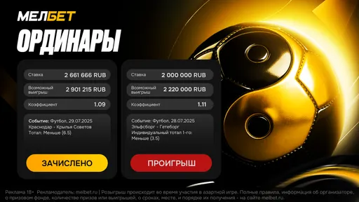 Клиент БК «Мелбет» поставил 2 млн рублей на кф 1,10 и прогорел
