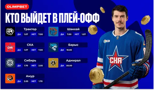 Спецлинии на КХЛ и ВХЛ от хоккейного букмекера OLIMPBET