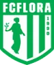 Флора