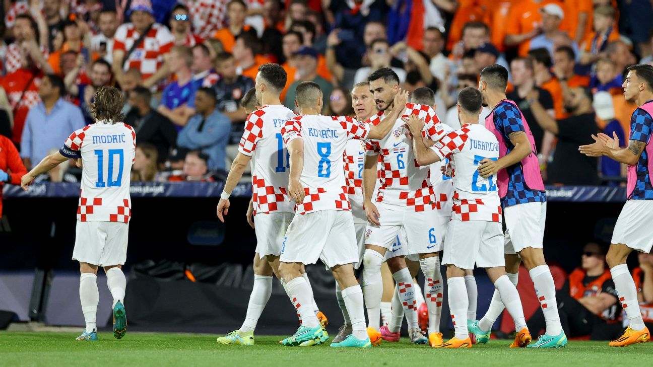 Хорватия – Северная Македония прогноз и ставки на товарищеский матч 3 июня 2024