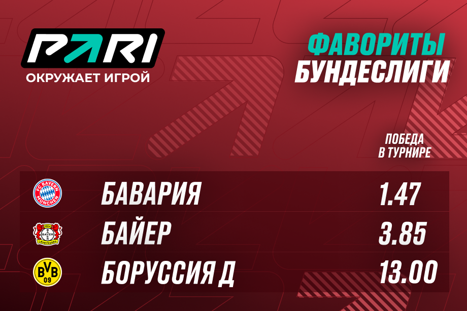 Клиенты PARI: «Бавария» вернет себе чемпионский титул Бундеслиги