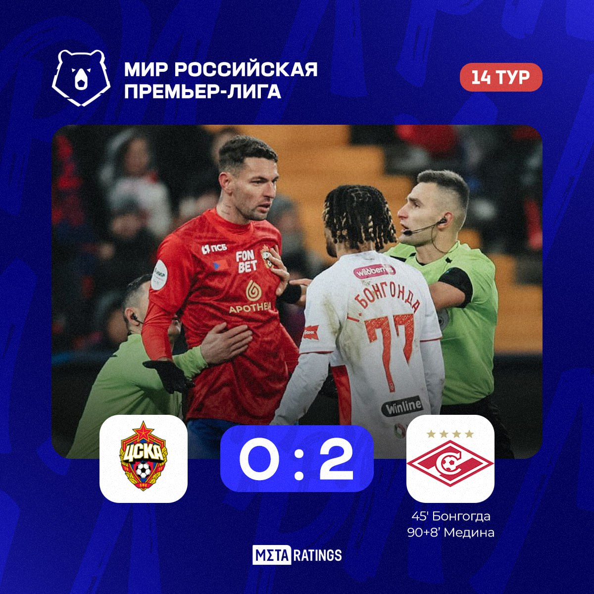 «Спартак» обыграл ЦСКА в дерби со счётом 2:0