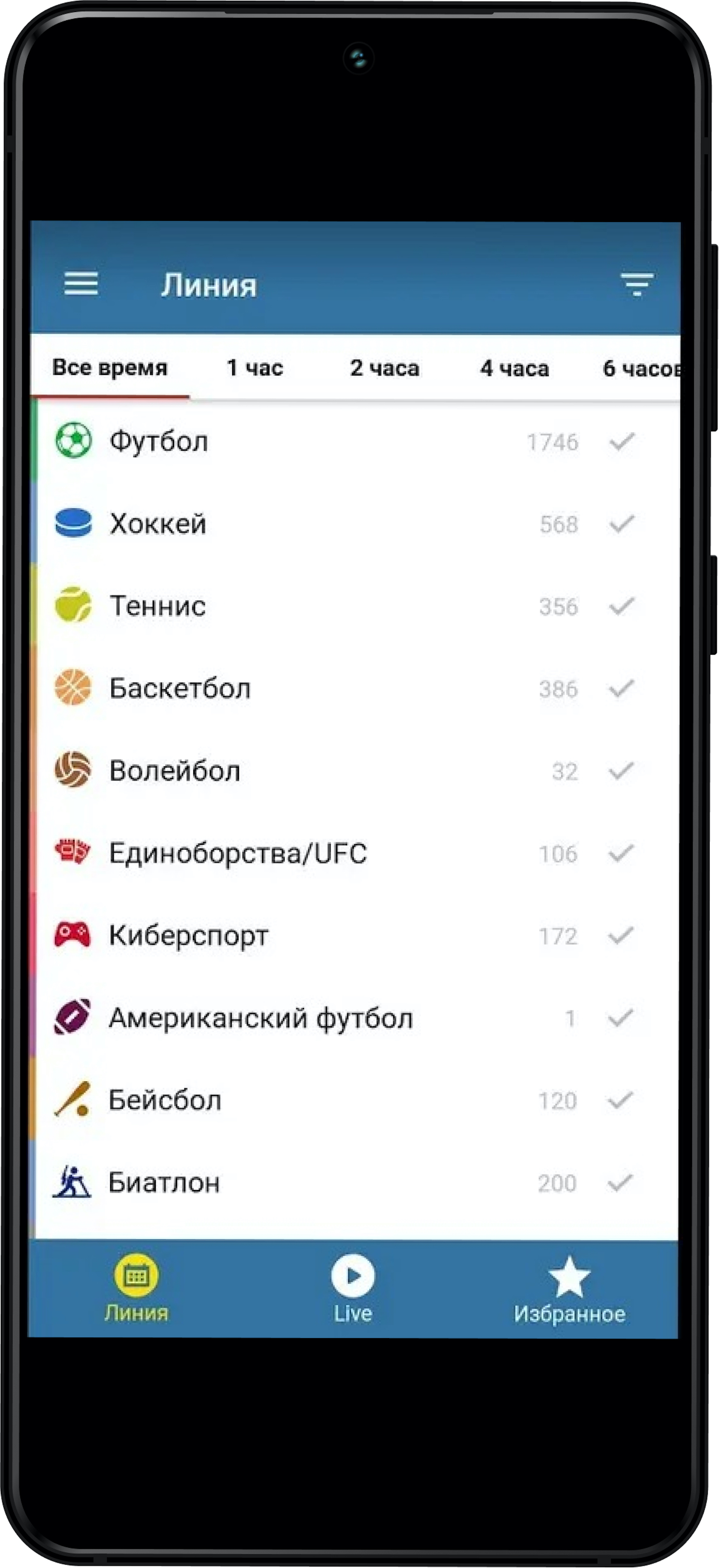 ставки на спорт онлайн с телефона