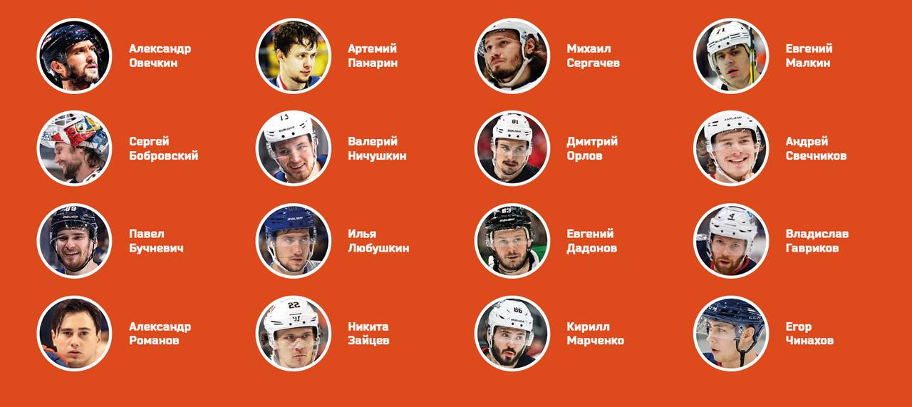 Состав команды НХЛ