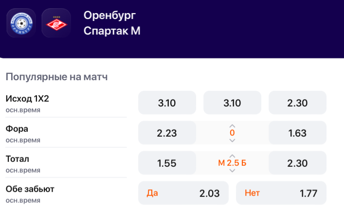 «Оренбург» – «Спартак»