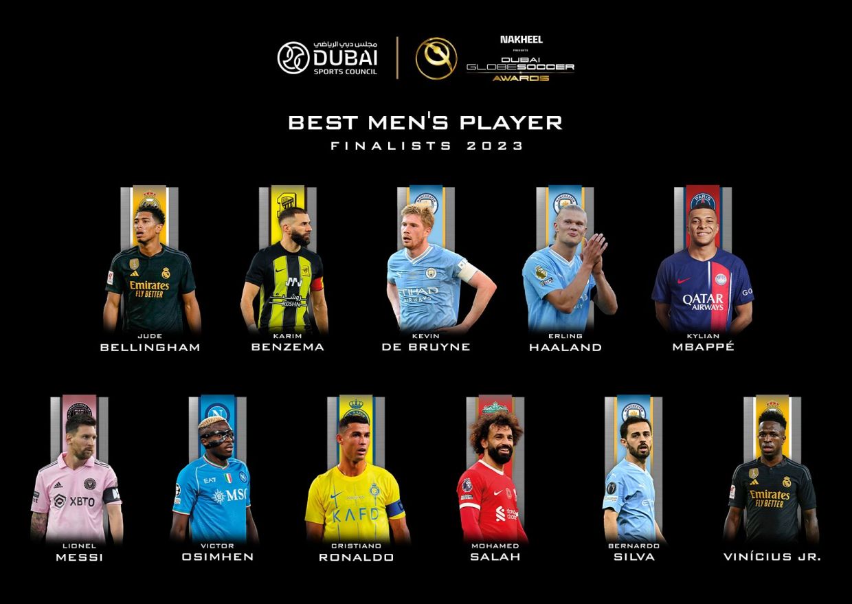 Globe Soccer Awards назвала 11 номинантов на звание футболиста года