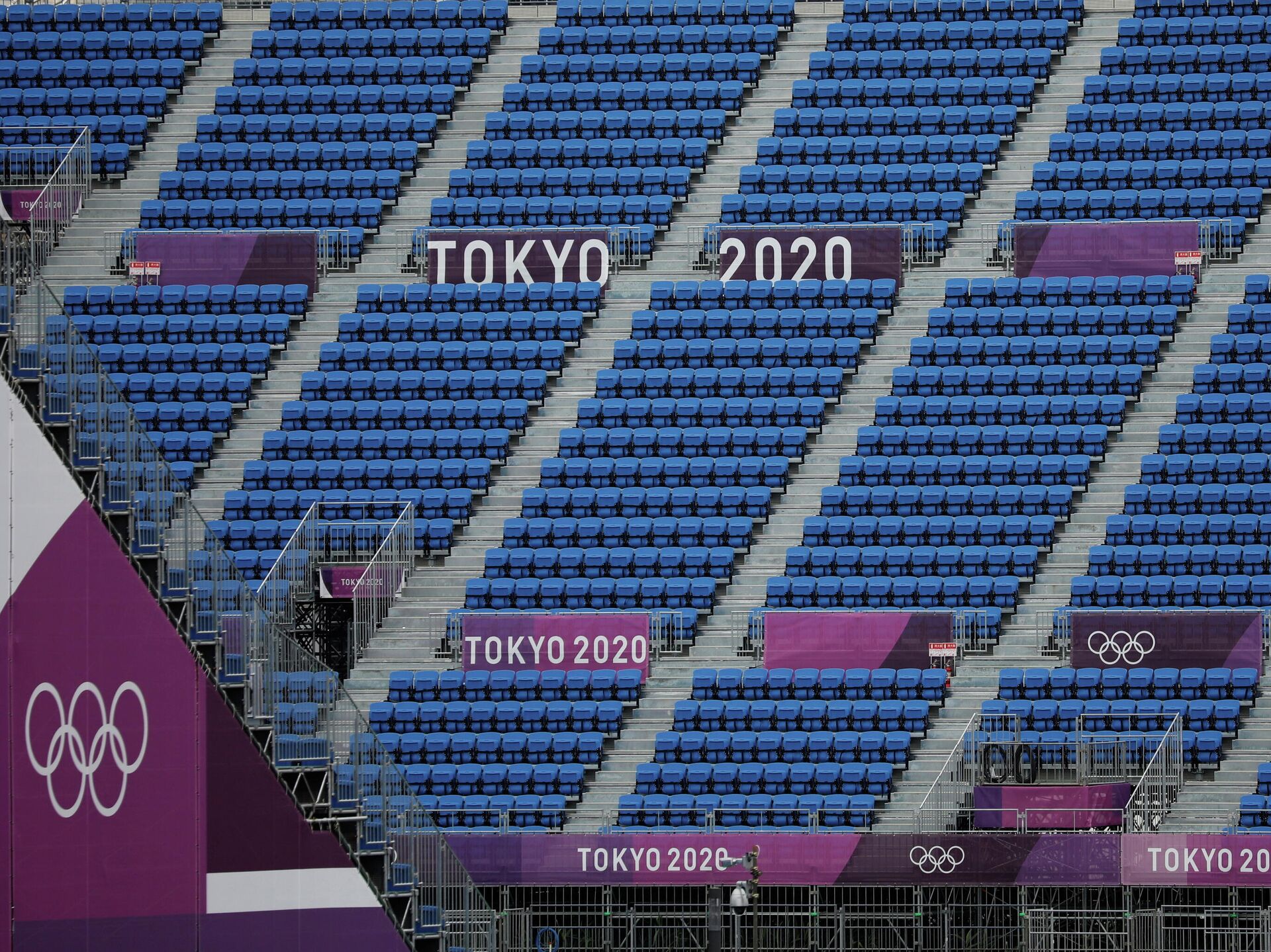 Олимпийские игры-2020
