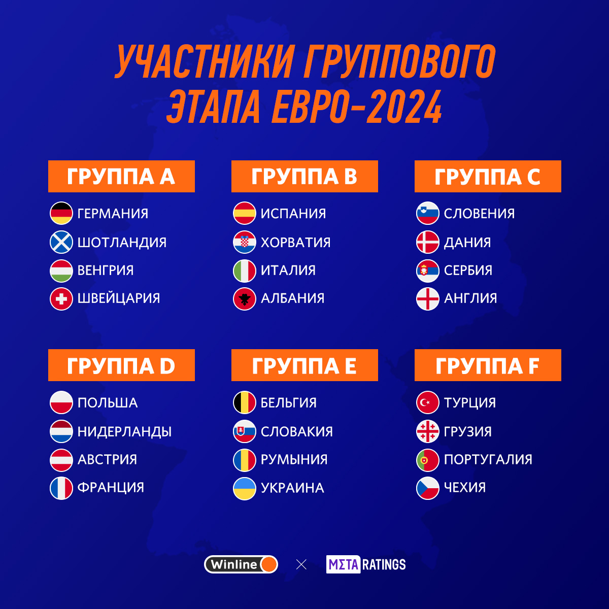 Участники группового этапа Евро-2024