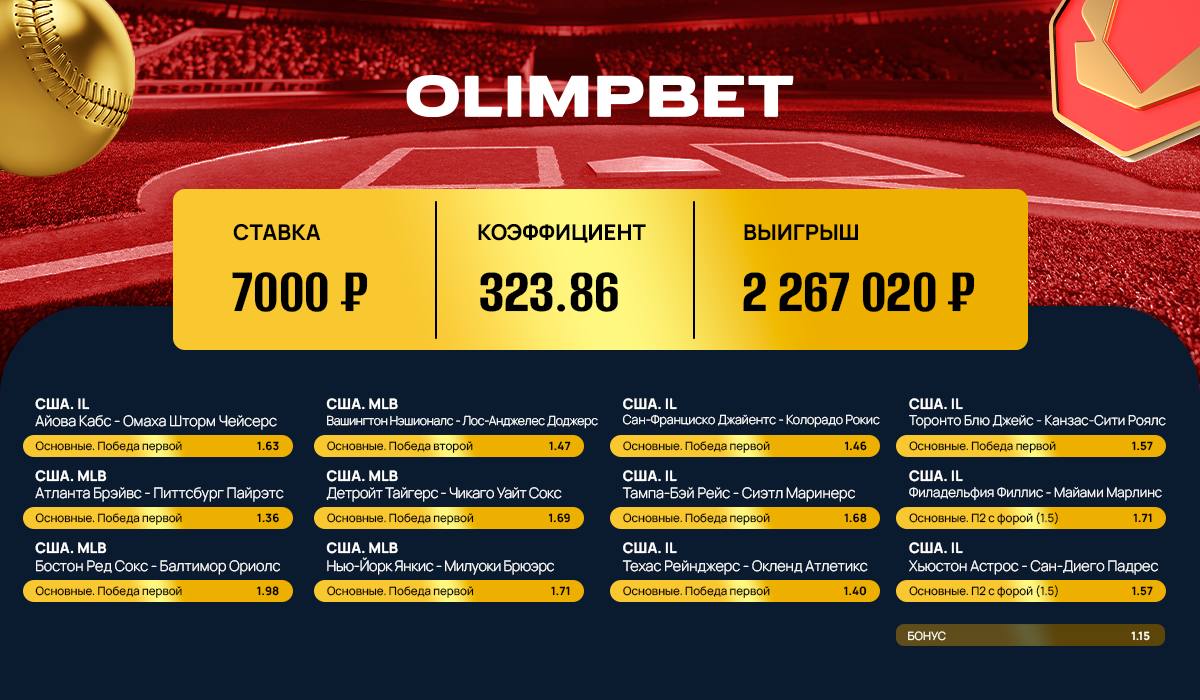 Игрок Olimpbet доказал, что на бейсболе тоже можно выигрывать