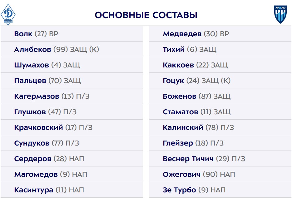 Фото: официальный сайт РПЛ