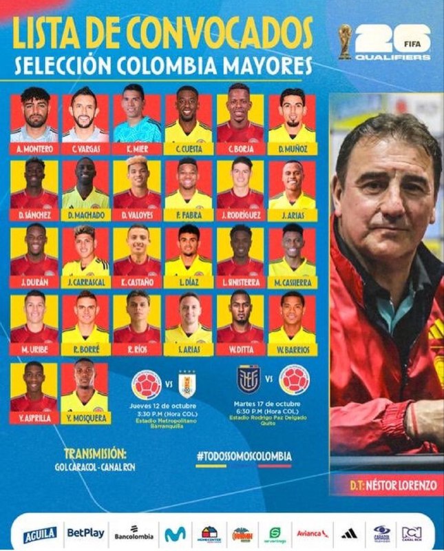 Состав сборной Колумбии