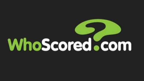 WhoScored представил 10 лучших игроков РПЛ по итогам пяти туров