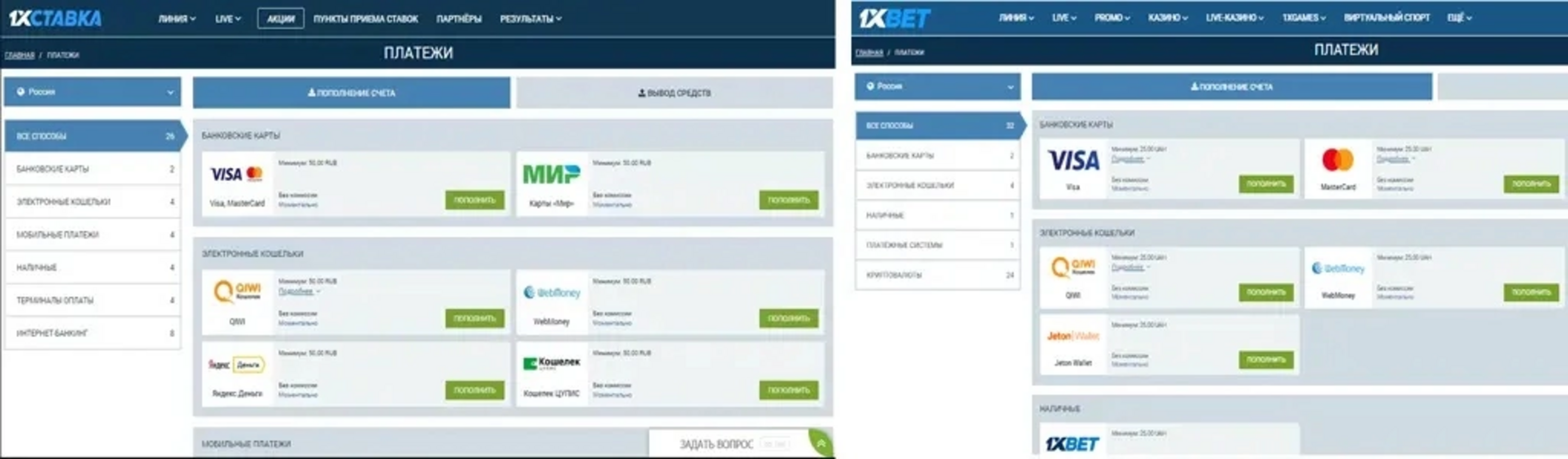 1xBet и 1хСтавка: Отличия, в чем разница, что лучше 1xStavka или 1хБет