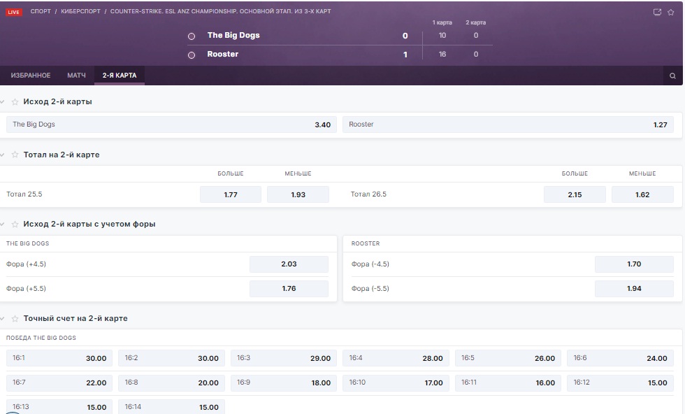 Линия БК перед началом 2-й карты: выбор в лайве гораздо больше доматчевого