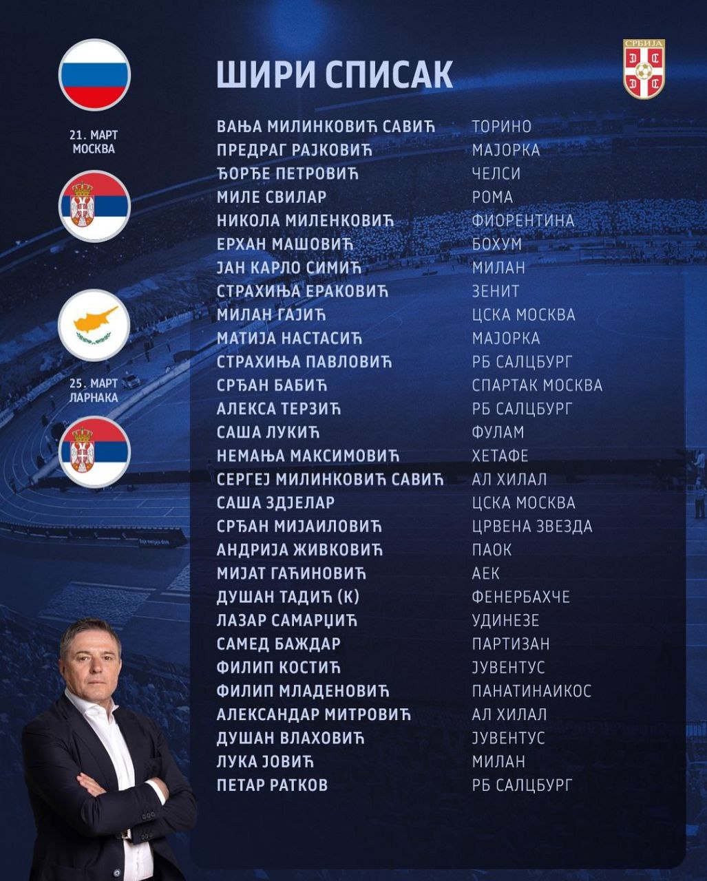 Расширенный список сборной Сербии