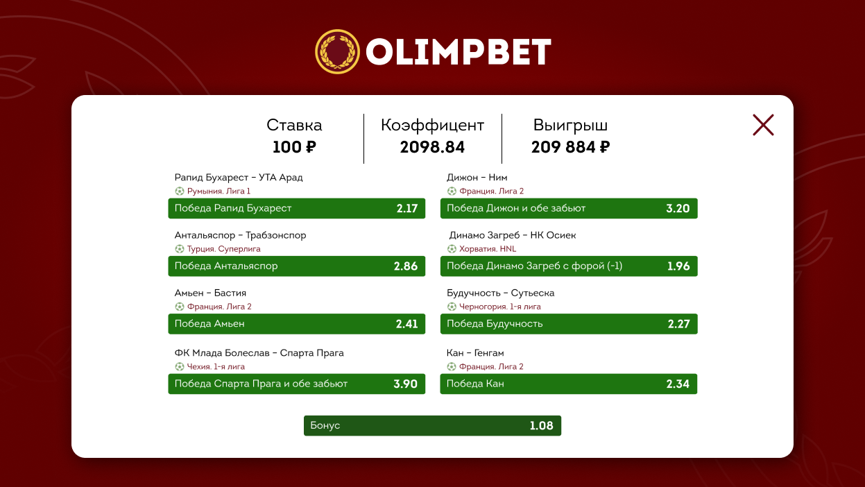 Клиент Olimpbet выиграл 200 тысяч рублей, поставив 100 рублей