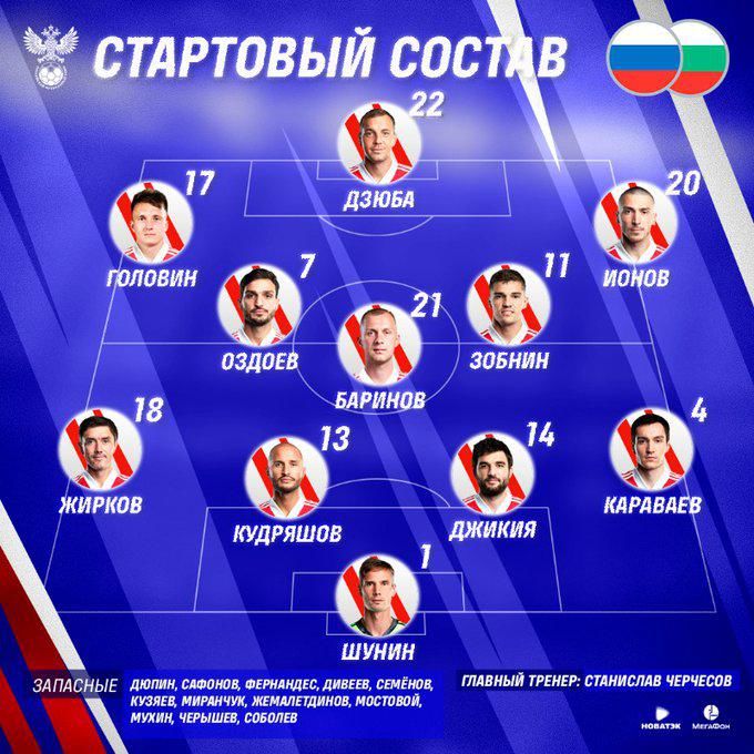 Баринов и Жирков – в стартовом составе сборной России на матч с Болгарией