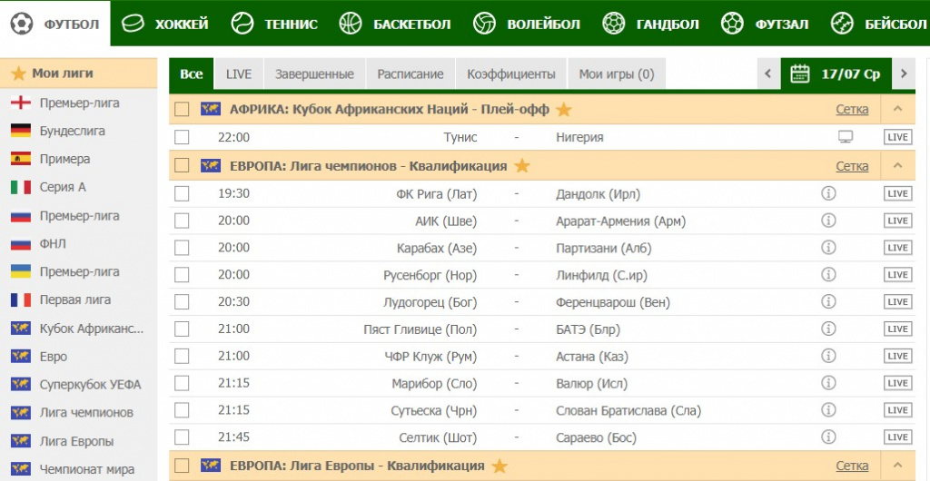 Майскоре результаты сегодня. Майскоре ру. Myscore.ru футбол. Майскоре футбол лайв.