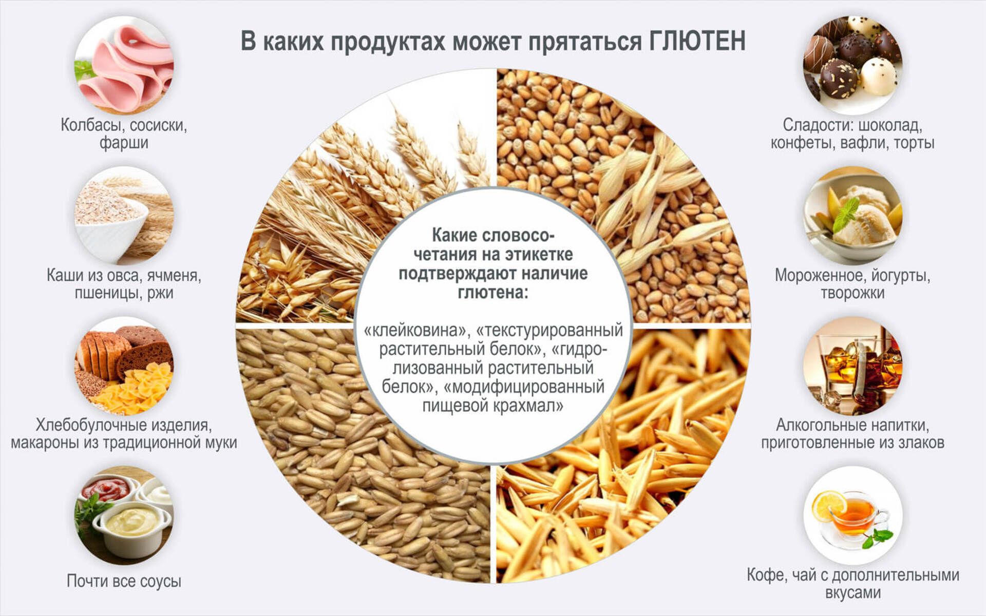 Гид по счастью. 300 ответов на главные женские вопросы [Наташа Давыдова] (epub) читать онлайн