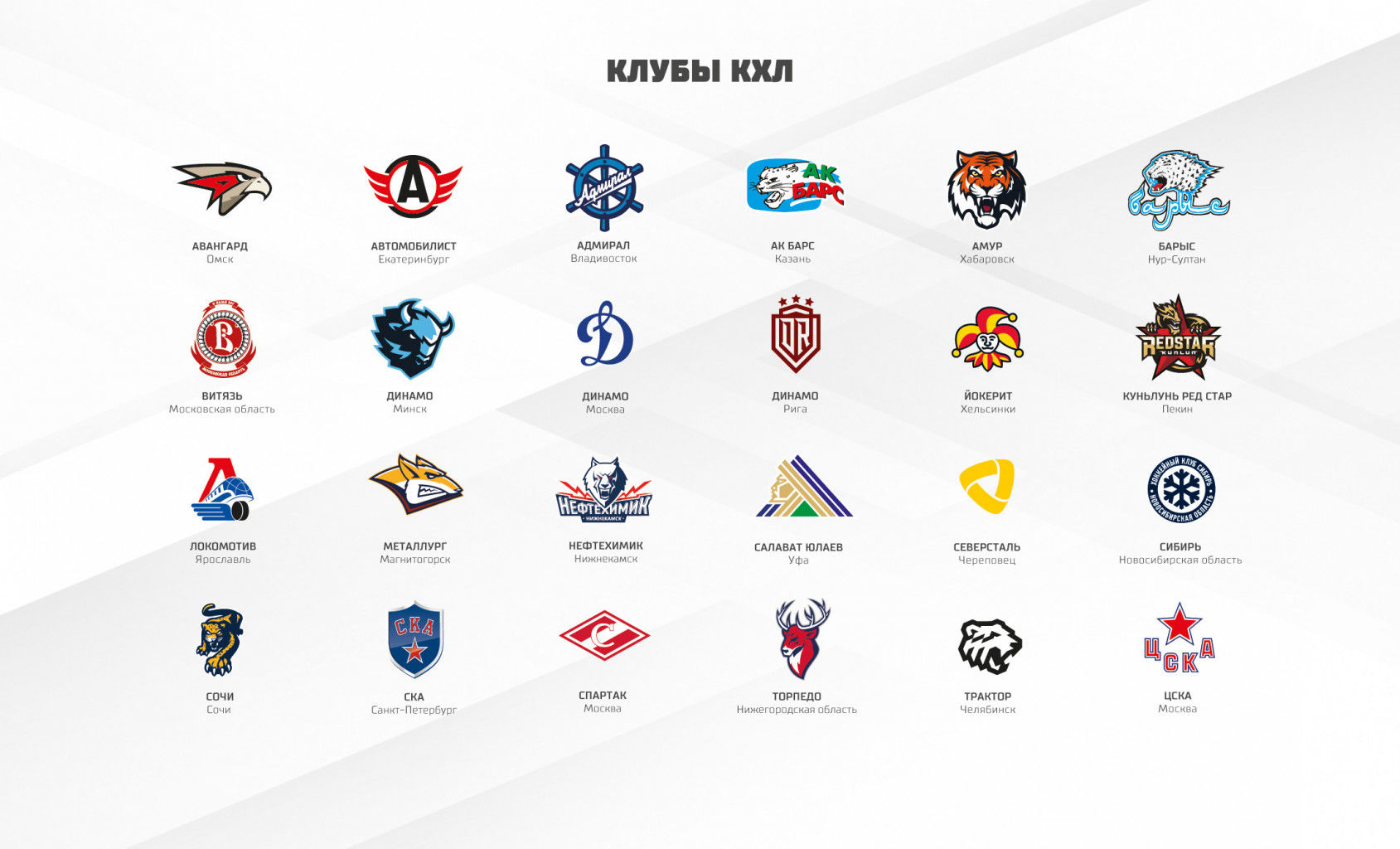 Кхл какие команды вышли в 1 4. Логотипы команд КХЛ 2021-2022. Клубы КХЛ 2021-2022. Эмблемы хоккейных команд КХЛ 2021. Команды КХЛ 2021 2022.