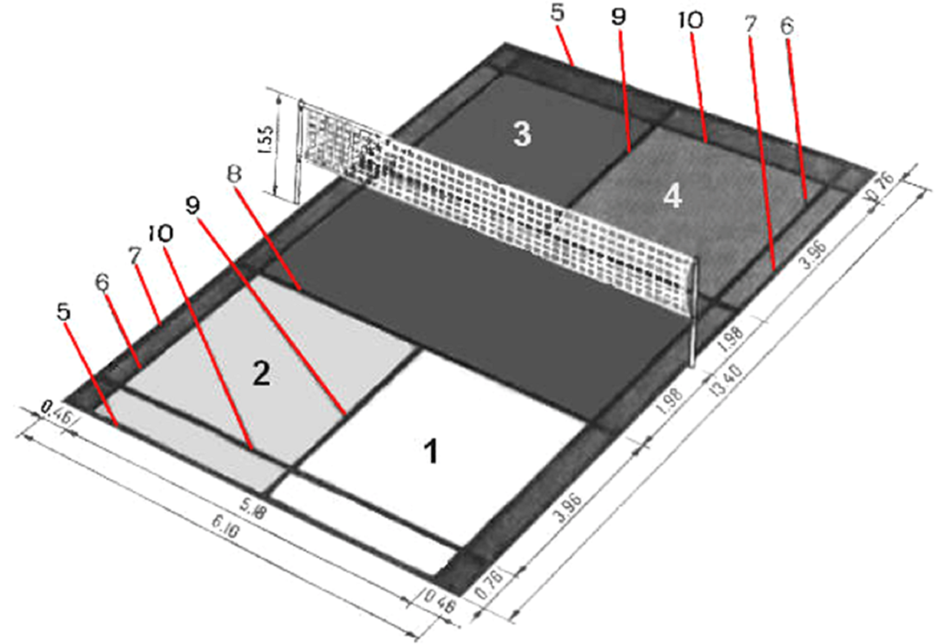 Бадминтон схема игрового поля