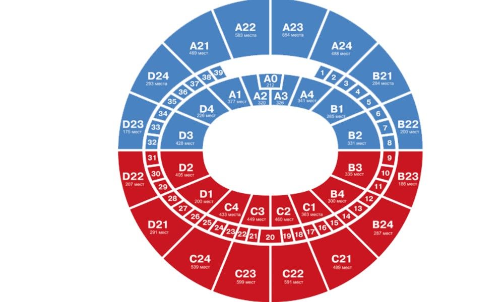 Мегаспорт схема зала с местами и рядами подробно фото
