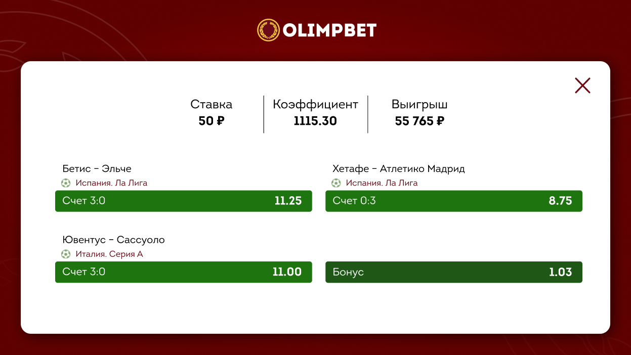 Клиент букмекерской компании Olimpbet выиграл больше 55 тысяч рублей,  поставив на коэффициент 1115,30