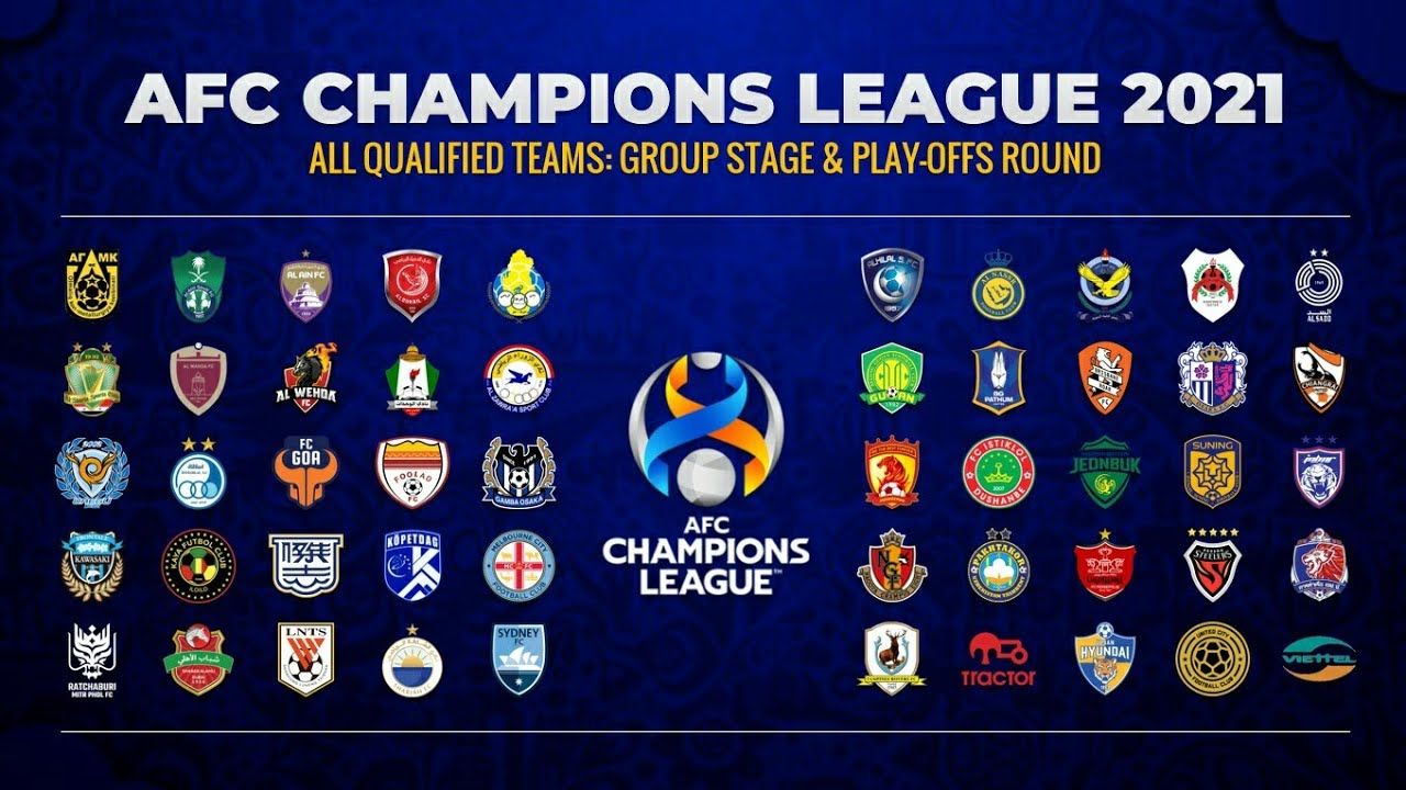 Азиатская лига чемпионов. Лига чемпионов АФК. AFC Champions League 2021. Champions League 2021 Group. Азиатская лига