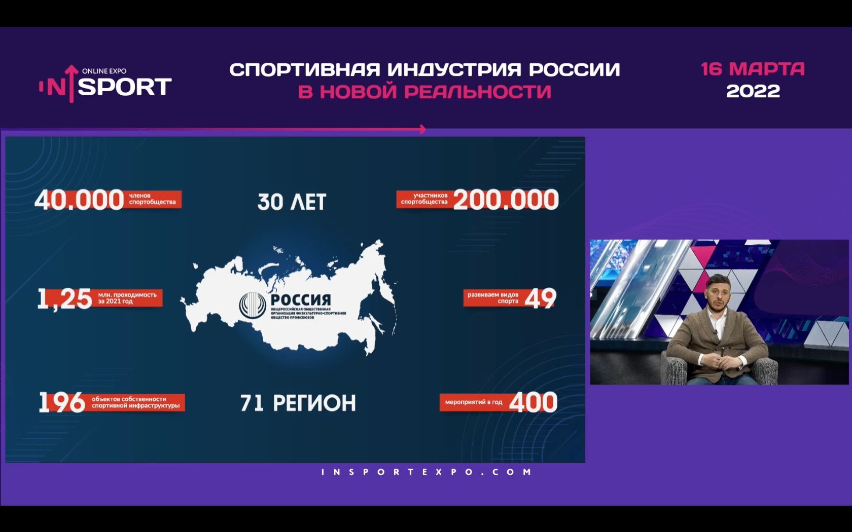 Геополитическая ситуация в мире 2024