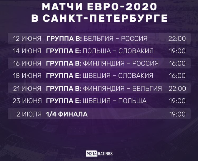 Матч спб расписание. Матчи евро 2021. Евро-2020 расписание матчей. Евро-2021 расписание матчей. Расписание матчей евро 2020 Россия.