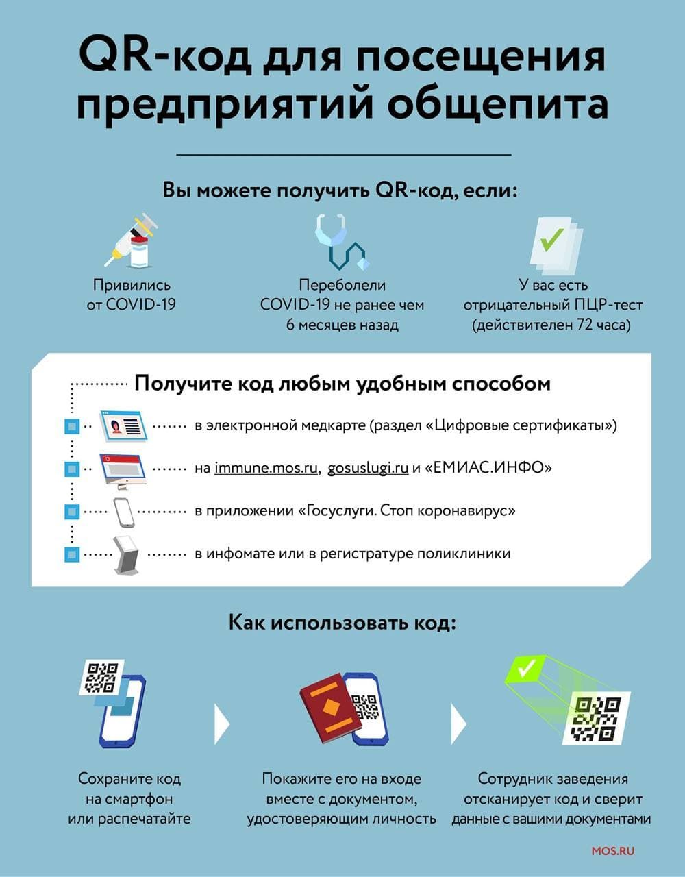 Нужен ли qr код на матч спартак