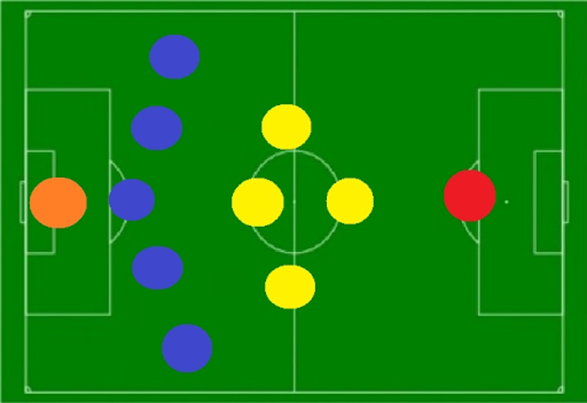 Схема 3 2 3 2 футболе. Футбольная тактика 4 5 1. Схемы в мини футболе 4+1. Схема мини футбол 5 на 5. Футбольная схема 4-1-4-1.